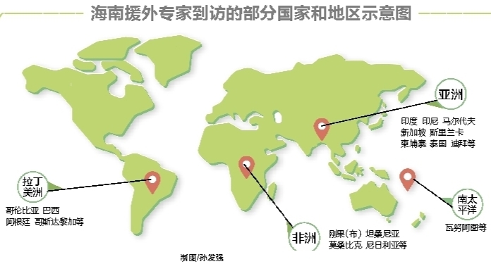 末尾有圖【財經】【即時快訊】熱帶農業科技出海 架起民心相通之橋