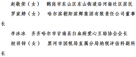 【龍江正能量】關於表彰第六屆全省道德模範的決定