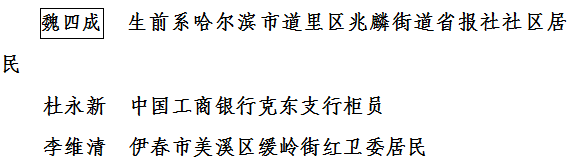 【龍江正能量】關於表彰第六屆全省道德模範的決定