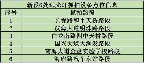 圖片默認標題