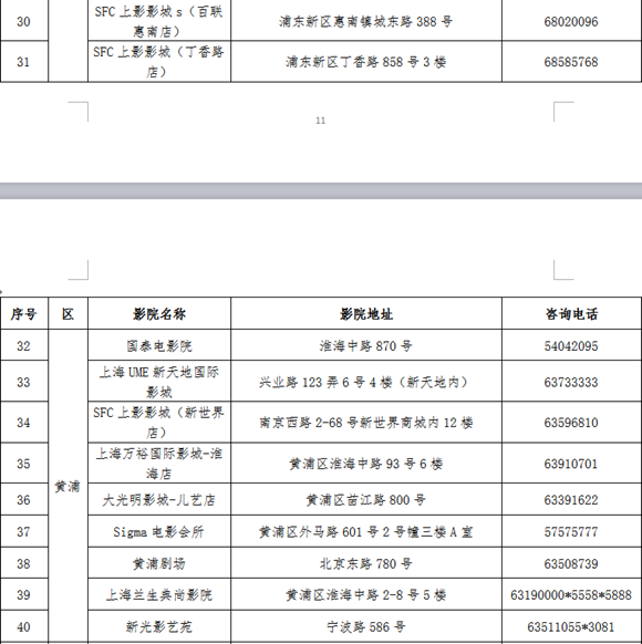 【品牌商家】上海推“敬老卡聯盟”持卡遊滬有優惠