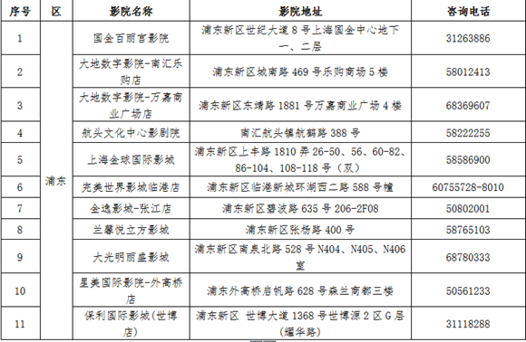 【品牌商家】上海推“敬老卡聯盟”持卡遊滬有優惠