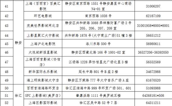 【品牌商家】上海推“敬老卡聯盟”持卡遊滬有優惠