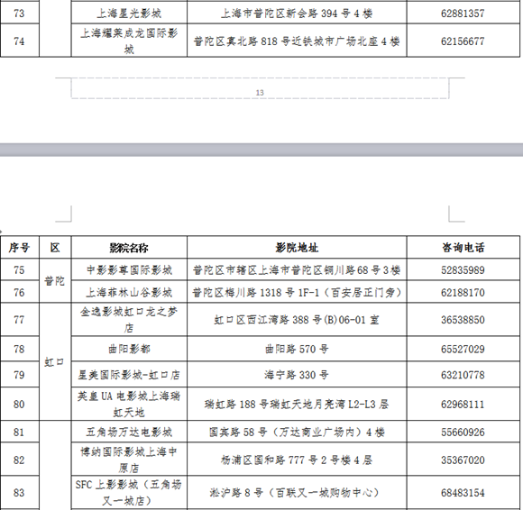 【品牌商家】上海推“敬老卡聯盟”持卡遊滬有優惠