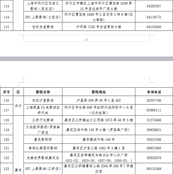 【品牌商家】上海推“敬老卡聯盟”持卡遊滬有優惠