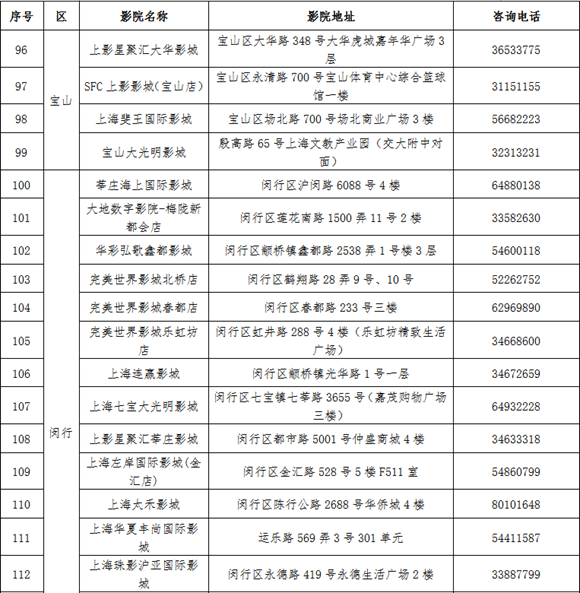 【品牌商家】上海推“敬老卡聯盟”持卡遊滬有優惠