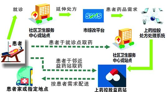 圖片默認標題