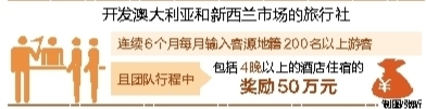 【頭條】【即時快訊】海南：旅行社開拓入境遊市場最高可獲50元獎勵