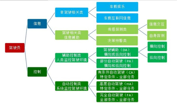 圖片默認標題