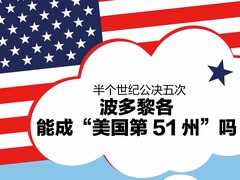 【圖解天下】第196期：半個世紀公決五次 波多黎各能成美國第51州嗎？