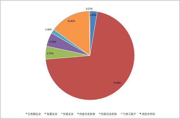 圖片默認標題_fororder_16