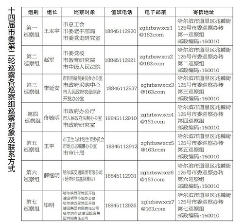 圖片默認標題_fororder_9999999999999