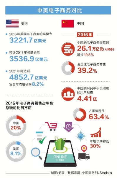 【企業資訊列表】“請重新發現中國”——馬雲底特律對話美國電商