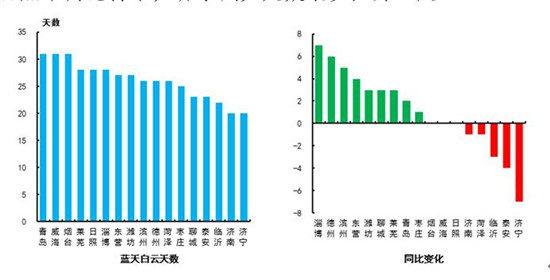 圖片默認標題_fororder_1