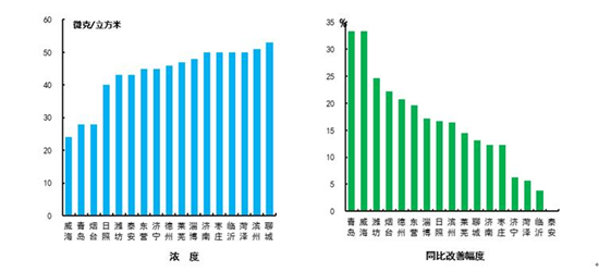 圖片默認標題_fororder_3