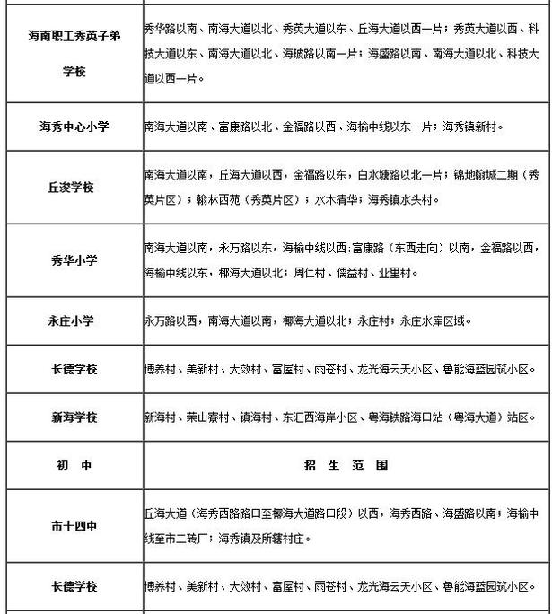 圖片默認標題_fororder_5