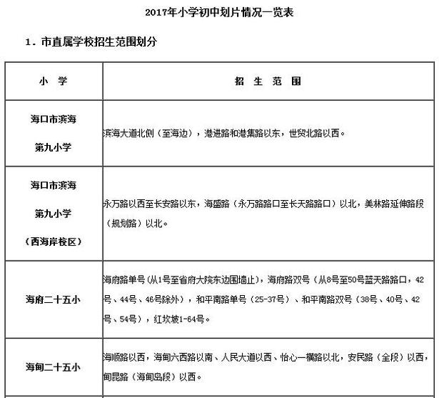 圖片默認標題_fororder_1