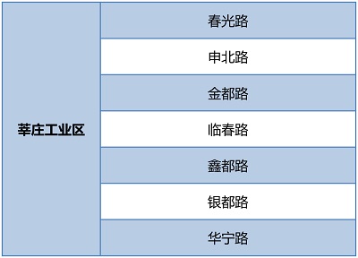 【區縣新聞】閔行圍繞環境秩序重點難點開展6個專項整治