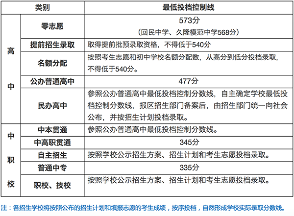 圖片默認標題_fororder_1