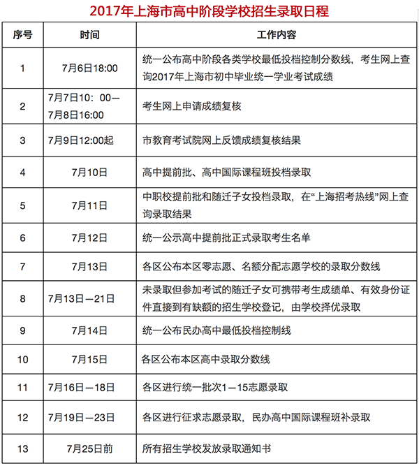 圖片默認標題_fororder_2