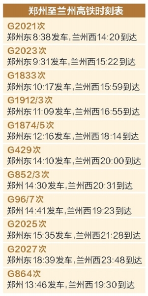 【頭條列表】鄭蘭高鐵昨日開通 最快4小時42分到達蘭州