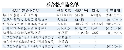 圖片默認標題_fororder_呀呀呀呀