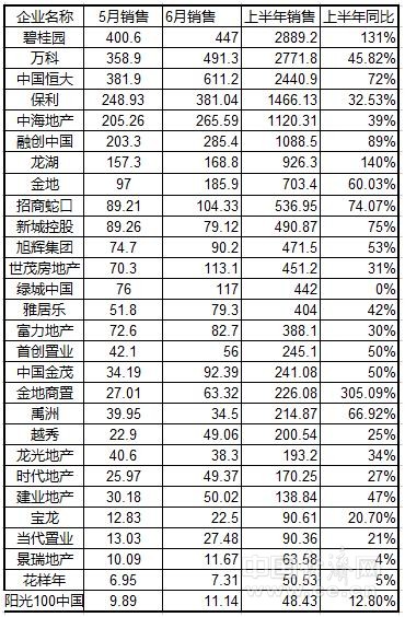 圖片默認標題_fororder_W020170712268791388503