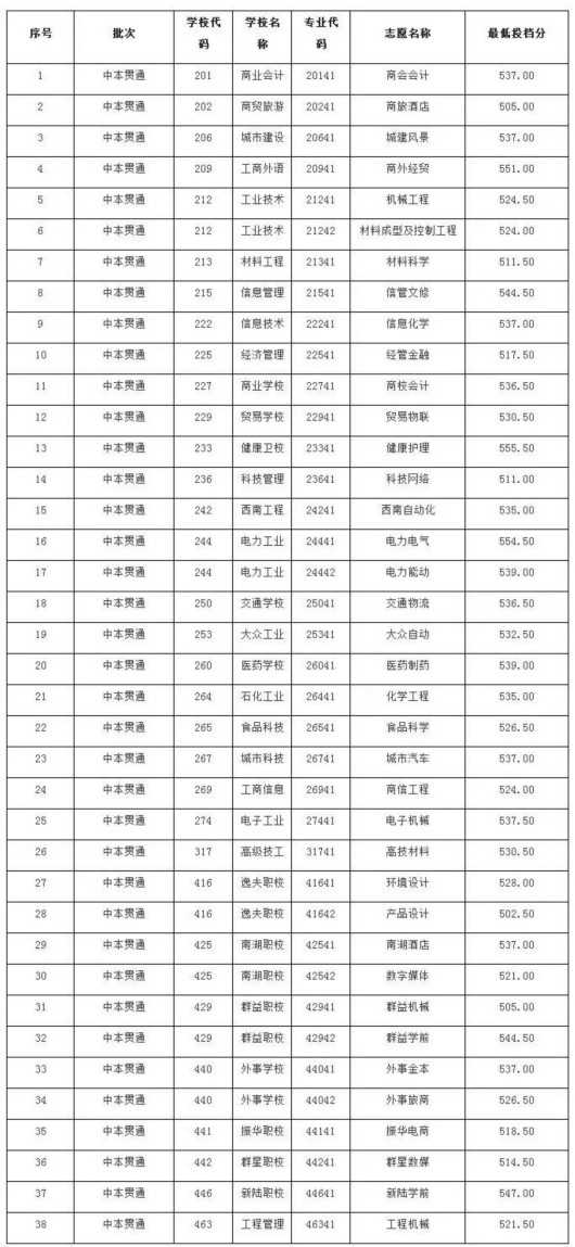 圖片默認標題_fororder_1