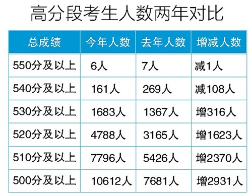 圖片默認標題_fororder_55555555555555555555