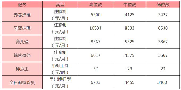 圖片默認標題_fororder_7