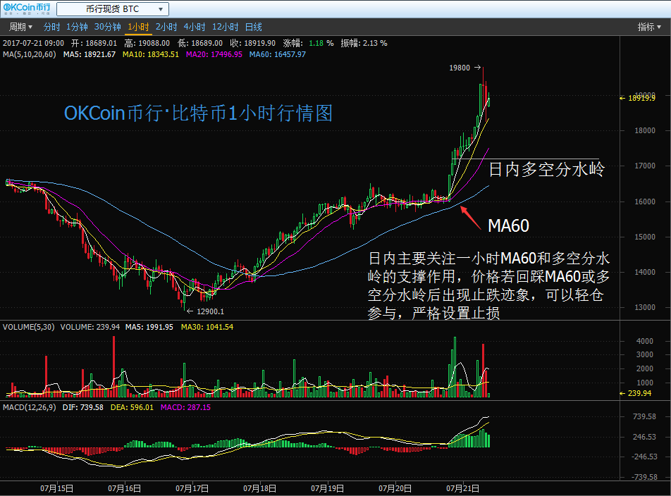 圖片默認標題_fororder_互金