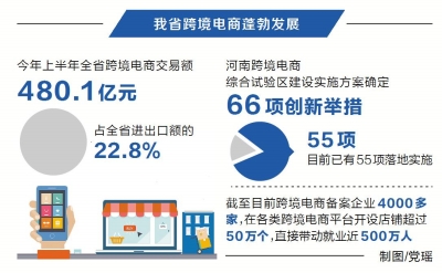 【頭條列表】分享業界智慧 與跨境電商大咖共享思想盛宴