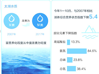 圖片默認標題_fororder_01