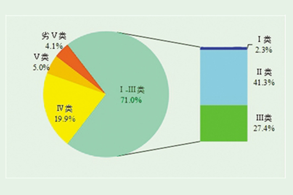 圖片默認標題_fororder_1