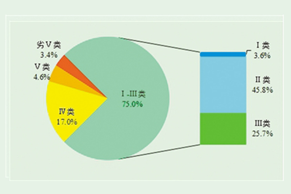 圖片默認標題_fororder_2