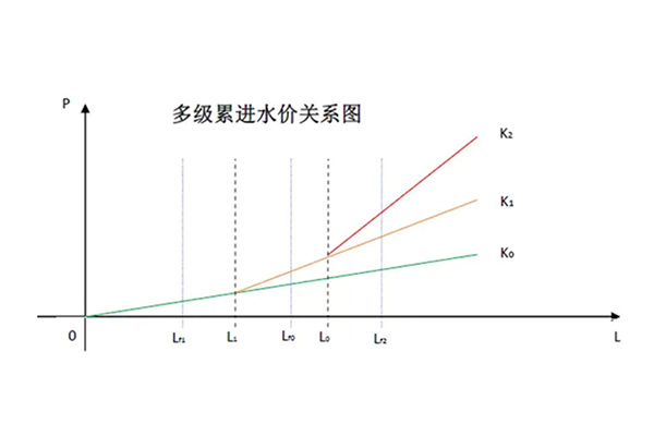 圖片默認標題_fororder_$R3WS126