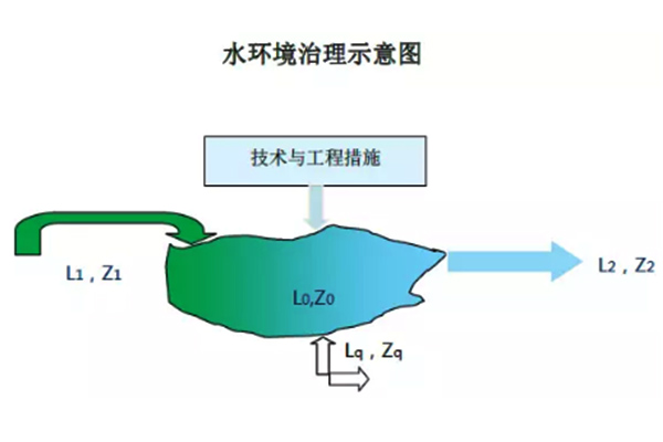 圖片默認標題_fororder_$RGJ2OOC