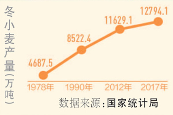 圖片默認標題_fororder_2