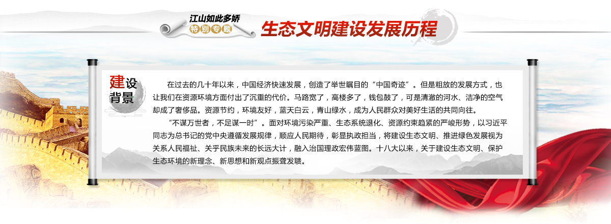 圖片默認標題