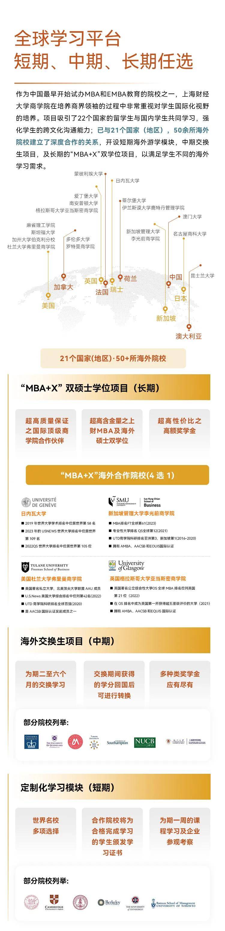 2026年入學招生開始啦丨多圖了解上財商學院MBA/EMBA項目