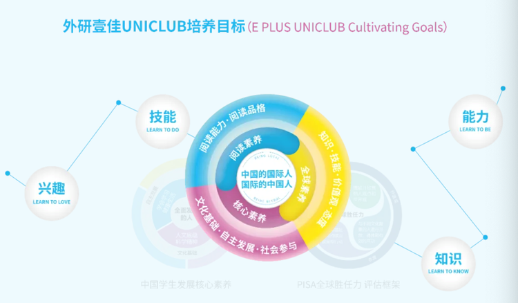 踔厲奮發 踵事增華｜外研壹佳UNICLUB榮獲“2024年度影響力教育品牌”獎