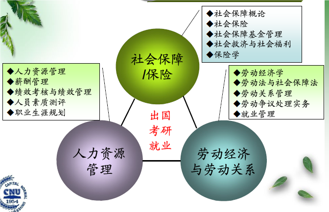 【專業雲講堂】專訪首都師範大學社會保障學科負責人龍玉其_fororder_3