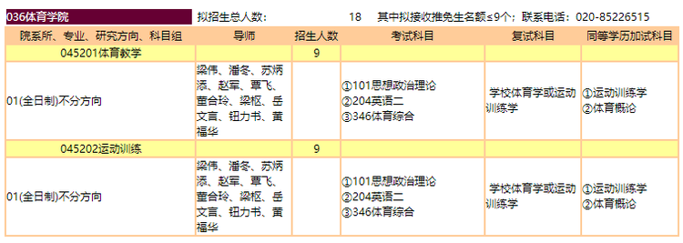 蘇炳添要招研究生了！暨南大學公佈碩士招生目錄