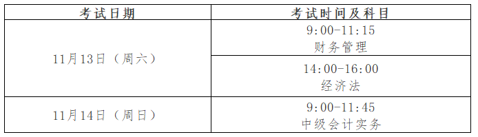 2021年中級會計職稱延期考試考前必讀