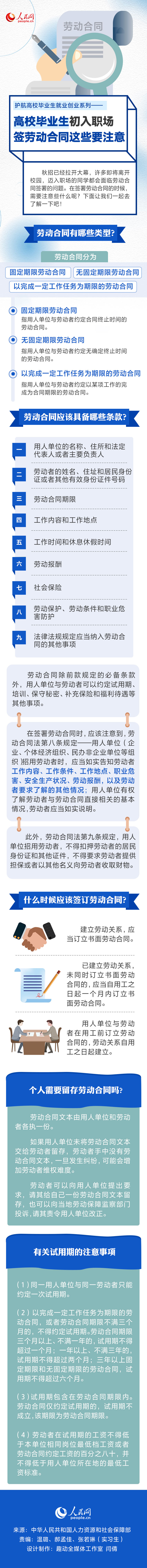 高校畢業生初入職場 簽勞動合同這些要注意