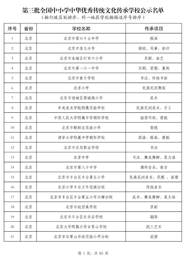 教育部公示第三批全國中小學中華優秀傳統文化傳承學校認定結果