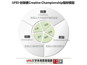 圖片默認標題