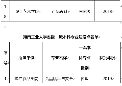 【教育頻道】2022高招進行時丨河南工業大學張石：構建知識體系和查漏補缺為目的的考前復習_fororder_4