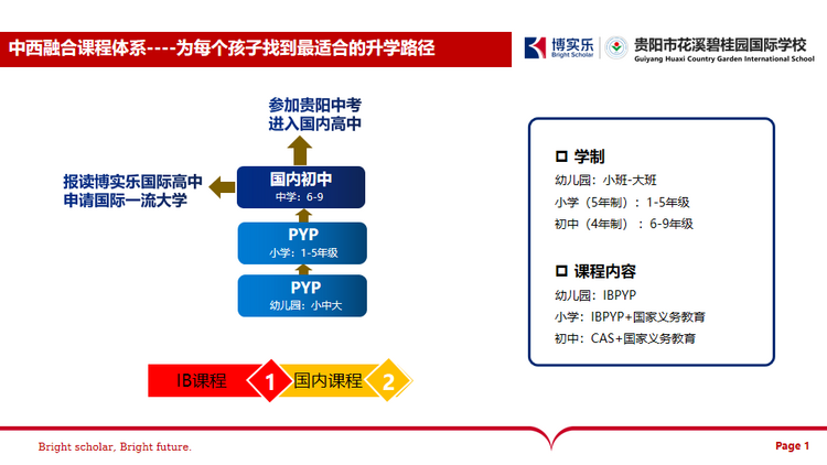 【教育頻道】校長來了丨博實樂花溪碧桂園國際學校校長胡月潔：三大課程體系結合 助力學生個性化成長_fororder_2