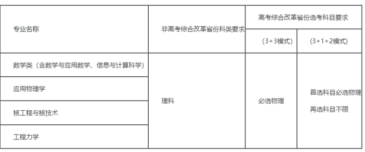 圖片默認標題_fororder_1649321003